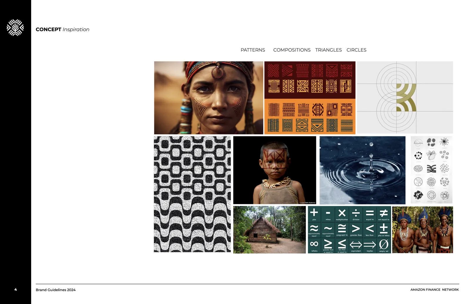 Website AFN 7